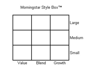 Morningstar Style Box