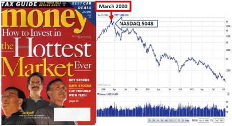 Hottest Market 2000 Hottest Market 2000