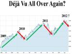 Deja Vu All Over Again&nbsp;2012