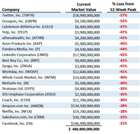 Tennis Ball Dead Cat FINAL 5-14