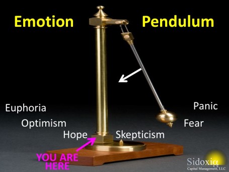 Emotion Pendulum Picture Final