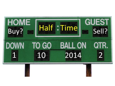 Halftime Scoreboard