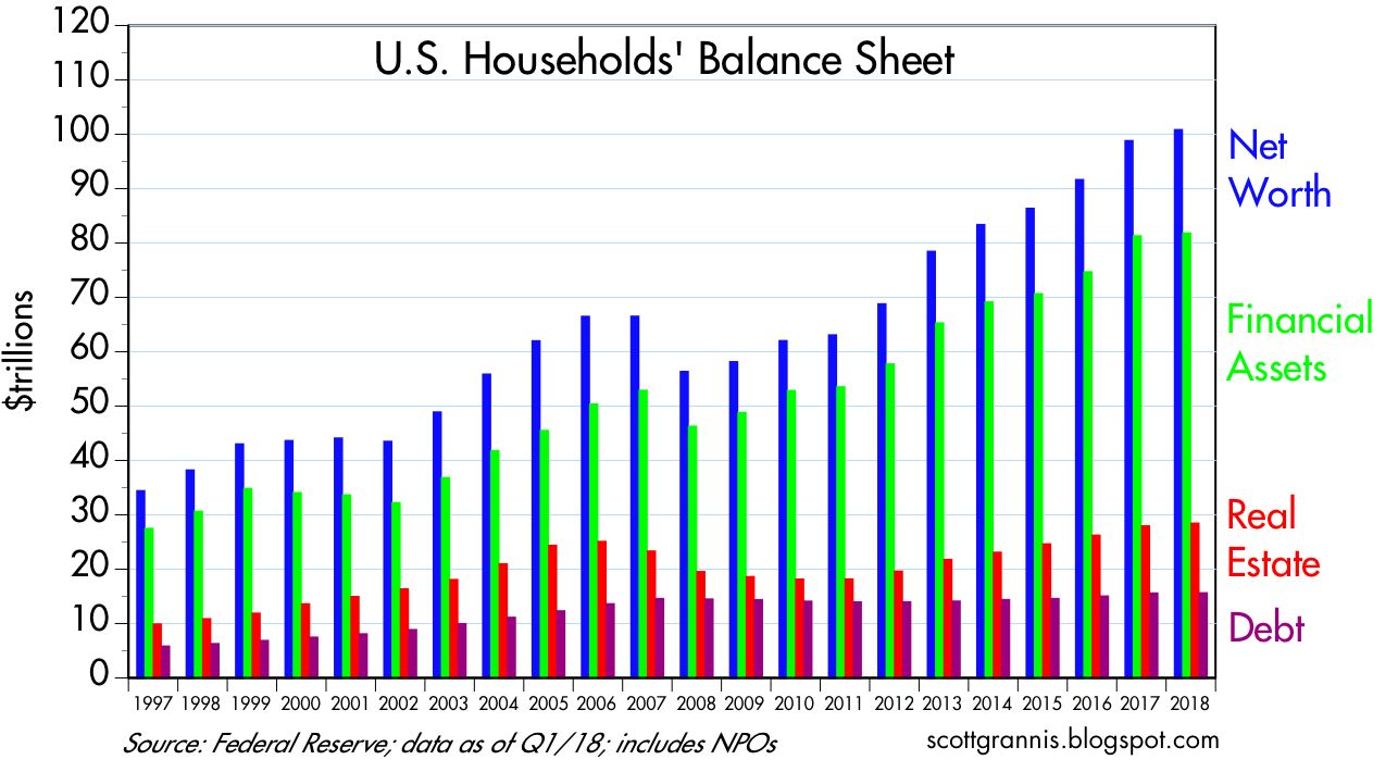 house balance